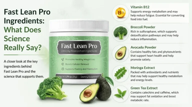 Fast Lean Pro Ingredients What Does Science Really Say