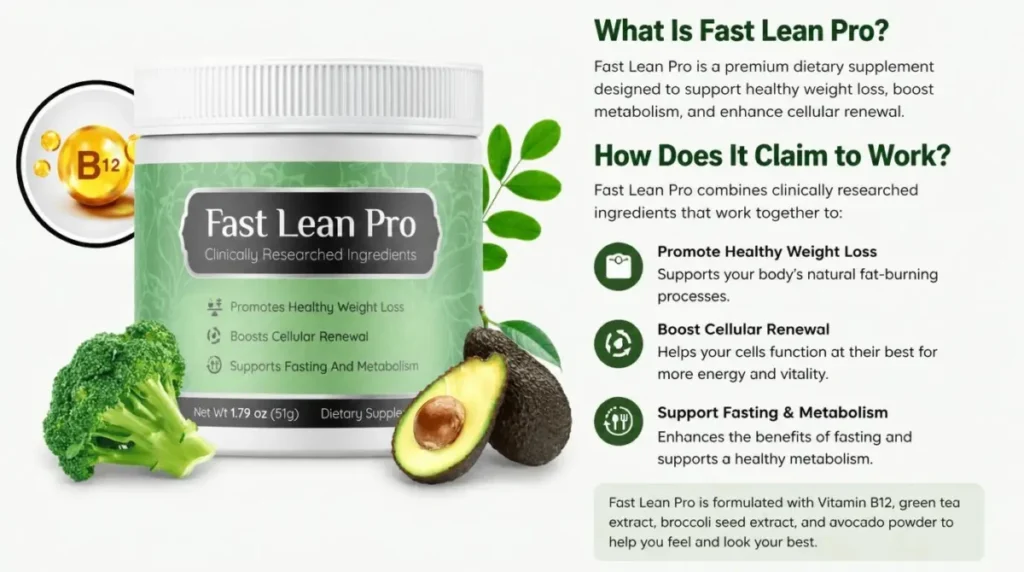 What Is Fast Lean Pro and How Does It Claim to Work